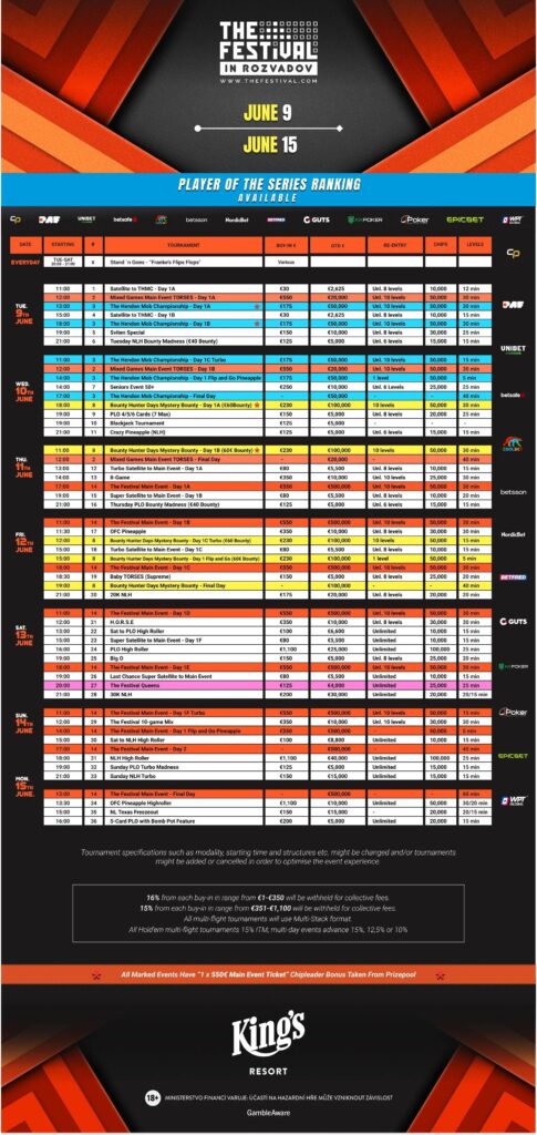 The_Festival_in_Rozvadov_Schedule_-_Turnierplan