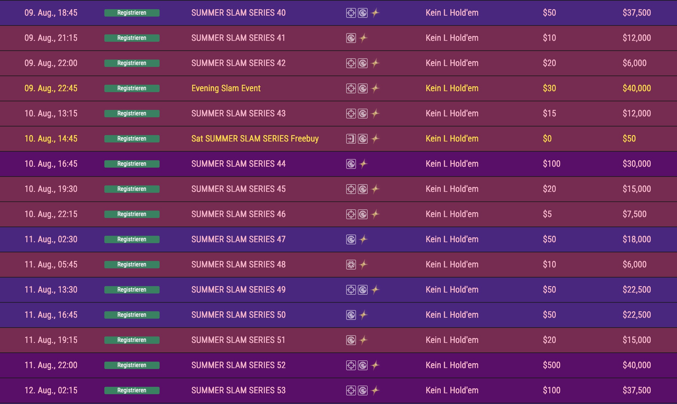 FHC FullHouse Full House Crypto Summer Slam Series - Schedule Turnierplan Festivalplan
