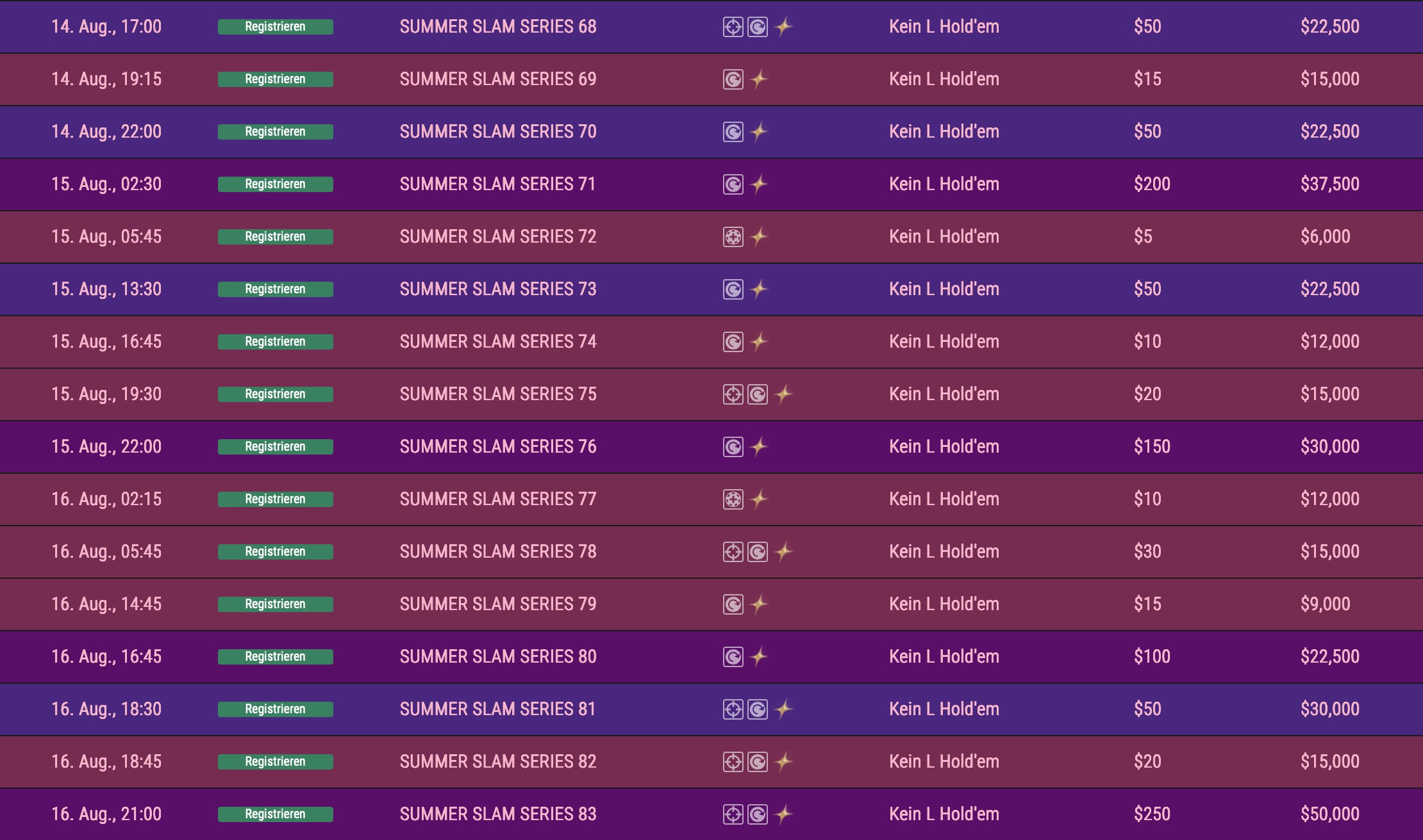 FHC FullHouse Full House Crypto Summer Slam Series - Schedule Turnierplan Festivalplan