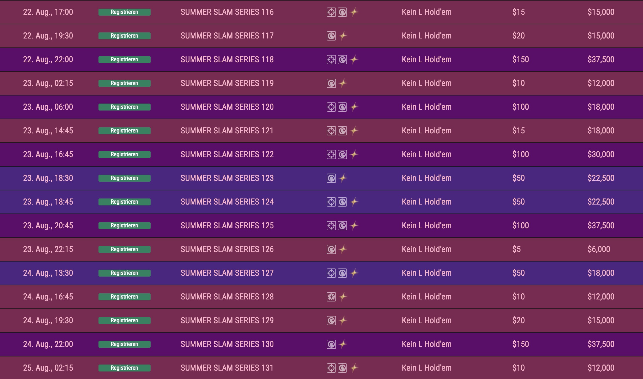FHC FullHouse Full House Crypto Summer Slam Series - Schedule Turnierplan Festivalplan