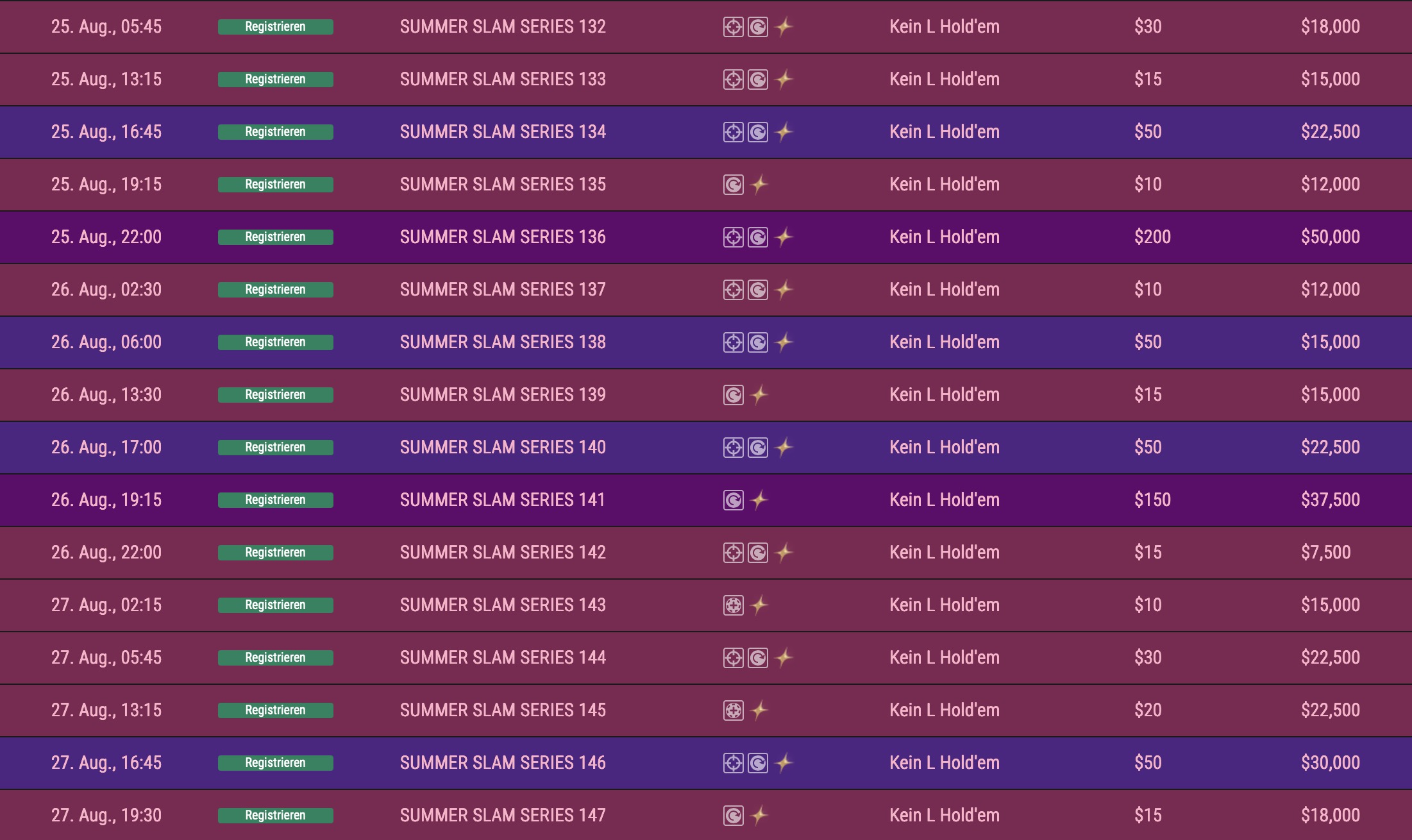 FHC FullHouse Full House Crypto Summer Slam Series - Schedule Turnierplan Festivalplan