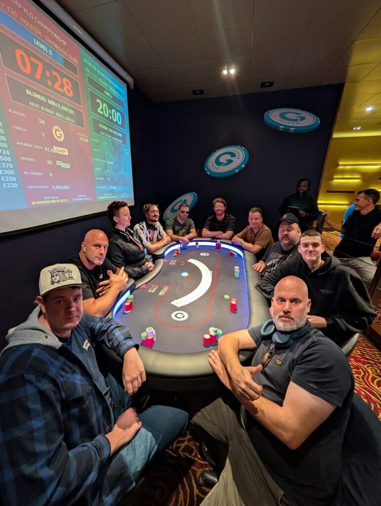 Mini Main Event - Final Table
