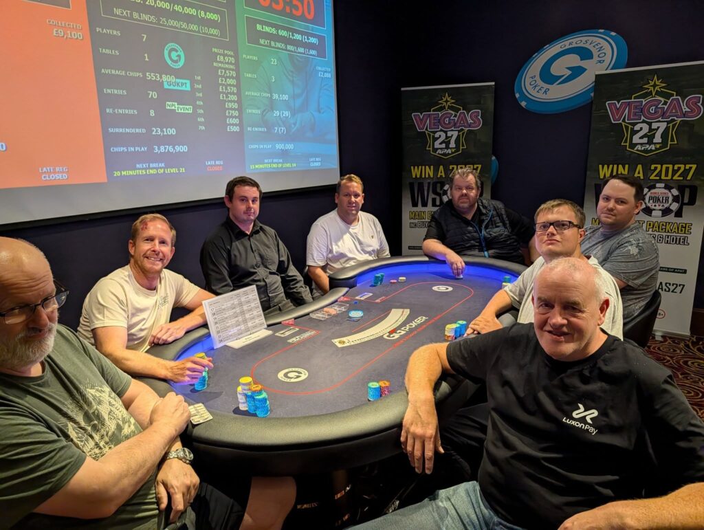 TORSE Championship - Final Table