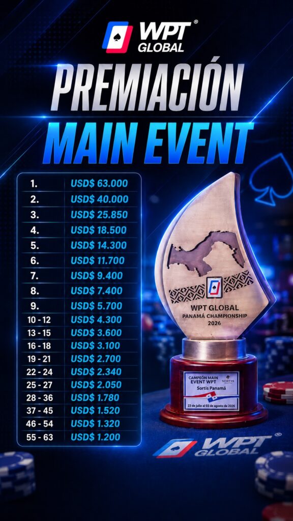 WPT global Festival Panama Main Event Payouts