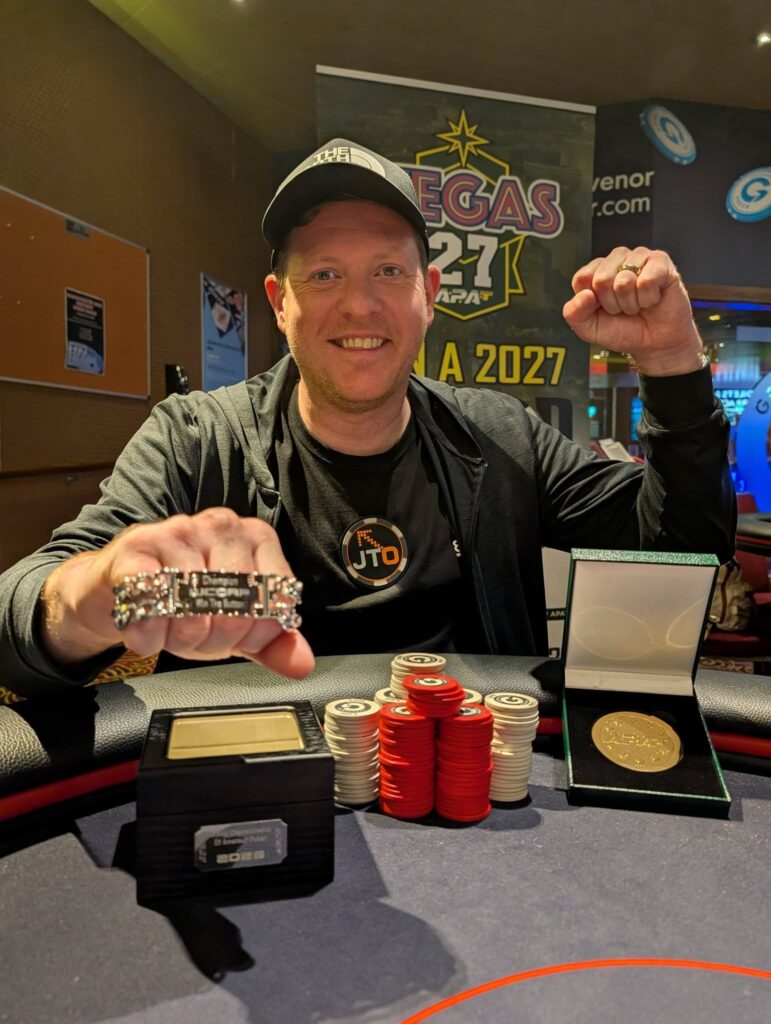 Win The Button - Gold - Danny Strange