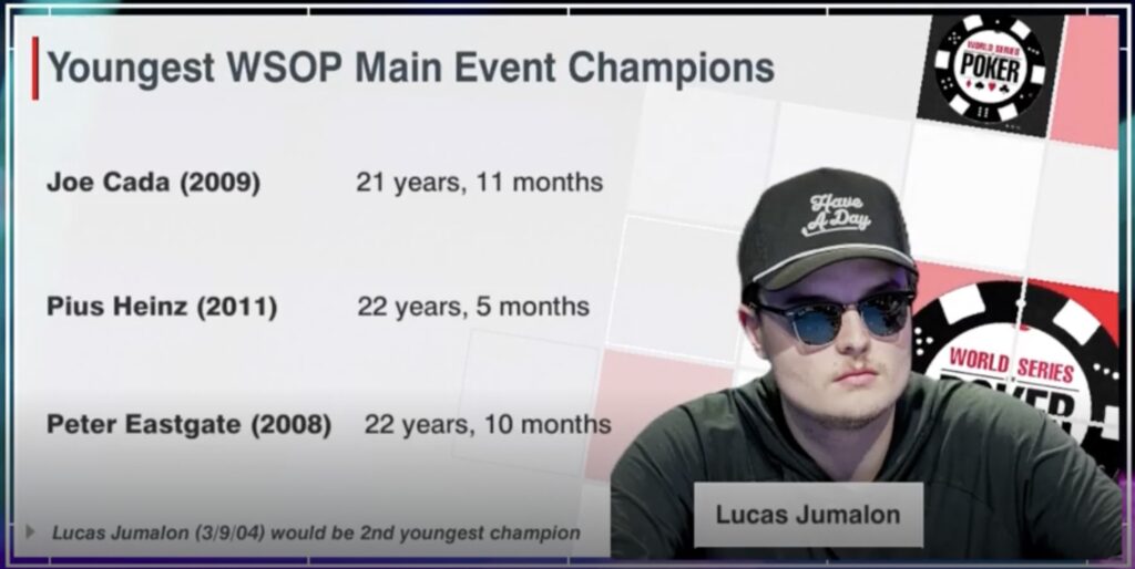 Youngest WSOP Main Event Champions - Joe Cada, Pius Heinz, Peter Eastgate, Lucas Jumalon