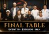 Triton Livestream vom Finale des $200.000 Triton Jeju NLH Invitational Event #10!