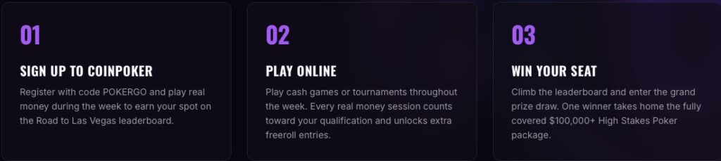 PokerGOFreeroll - CoinPoker x PokerGO High Stakes Poker 100k Seat - 3 Steps