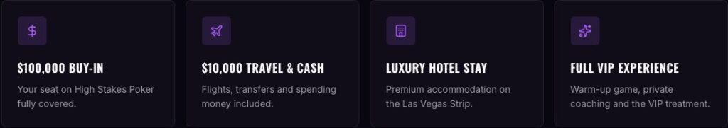 PokerGOFreeroll - CoinPoker x PokerGO High Stakes Poker 100k Seat - Prize Package
